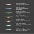 ContourLift Device — Professional EMS & LED Facial Lifting at Home
