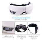 AuraRelief Eye Device