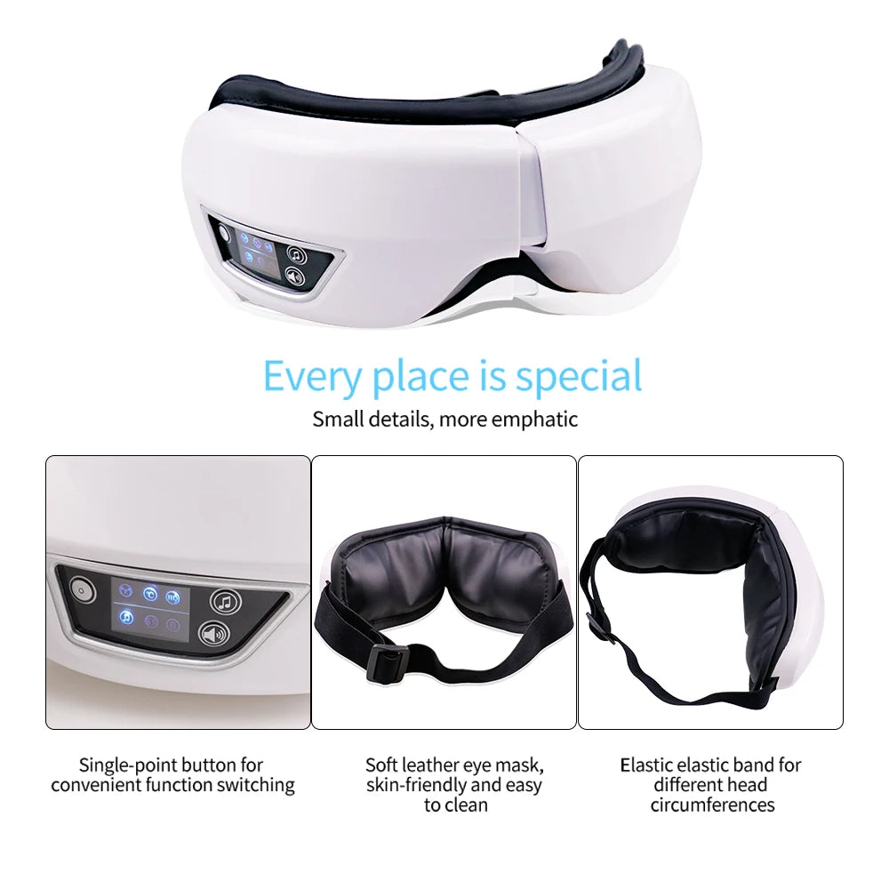 AuraRelief Eye Device