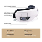 AuraRelief Eye Device