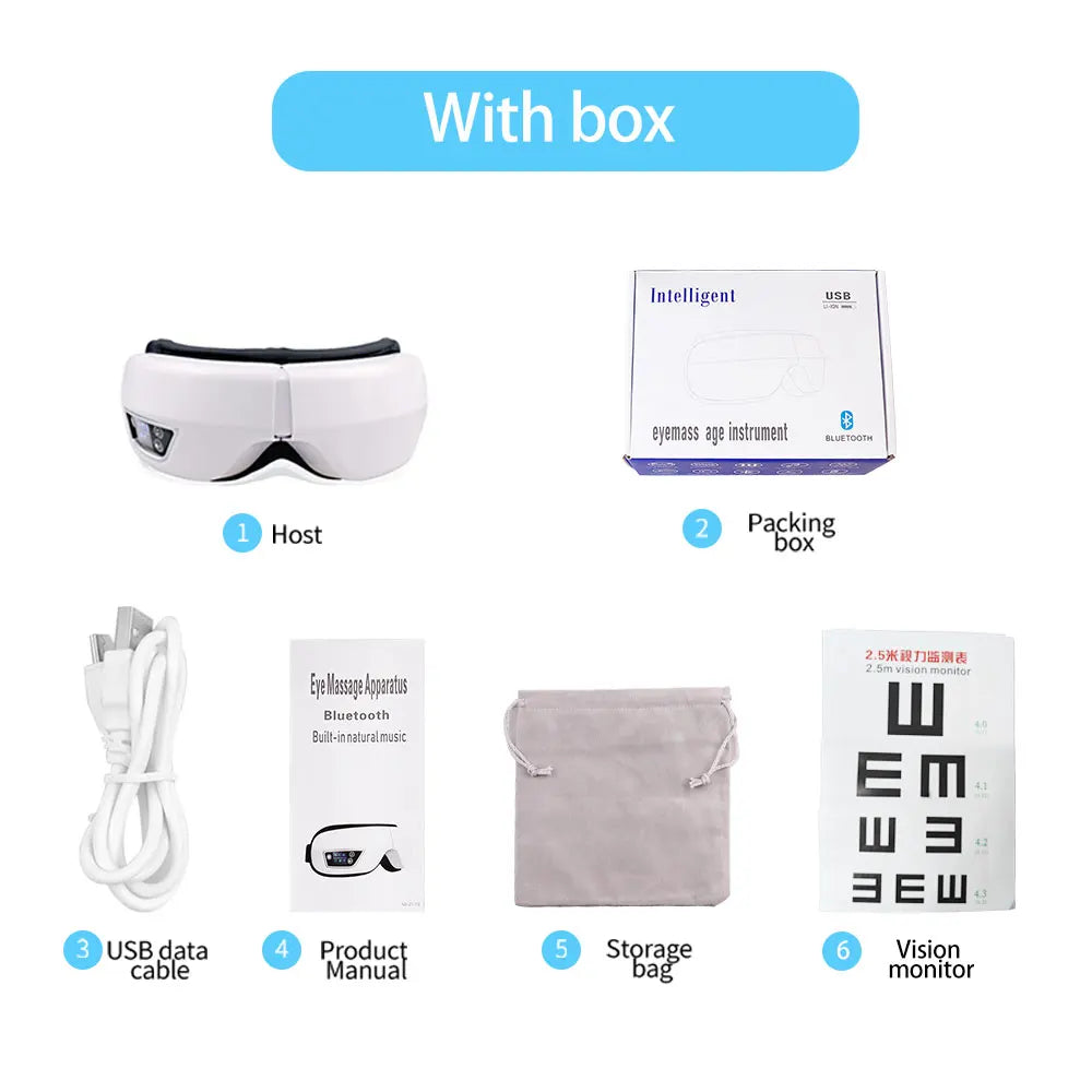 AuraRelief Eye Device