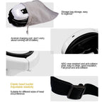 AuraRelief Eye Device