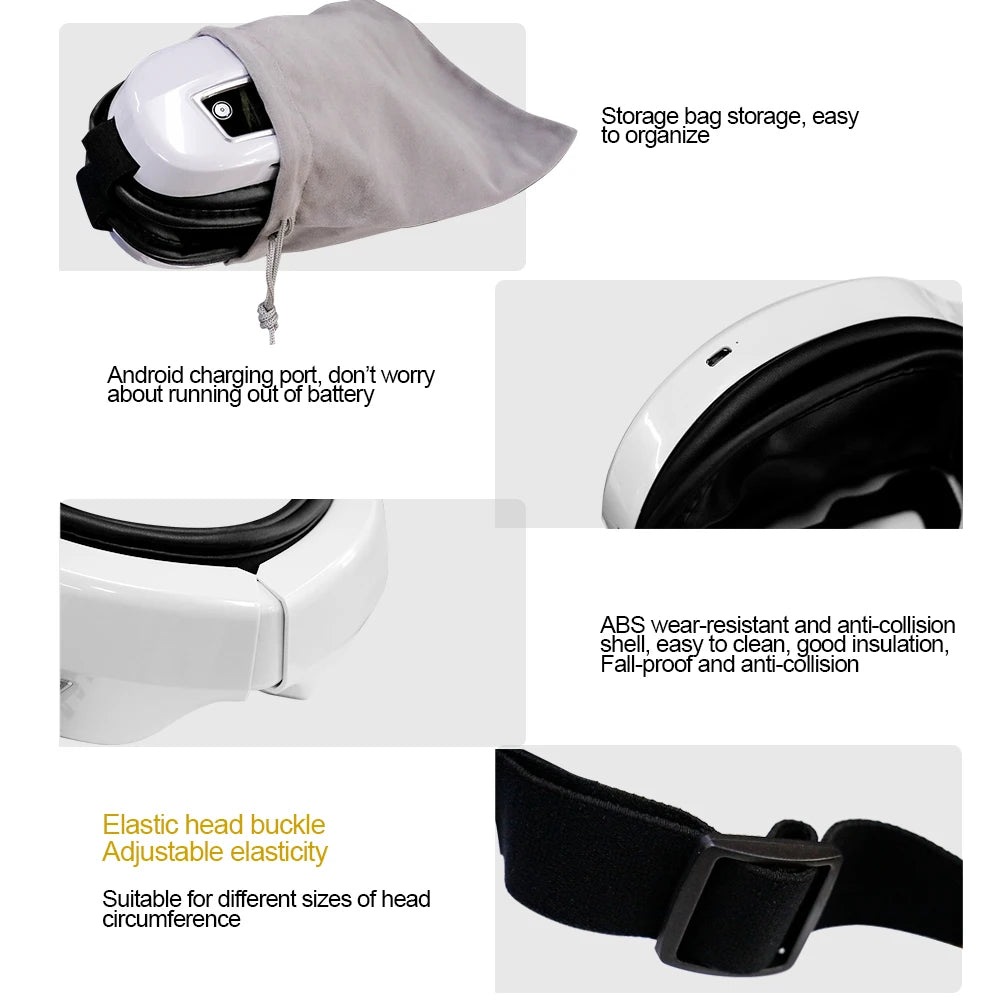 AuraRelief Eye Device